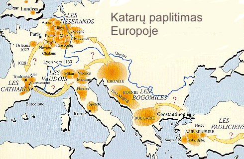 Katar paplitimas Europoje