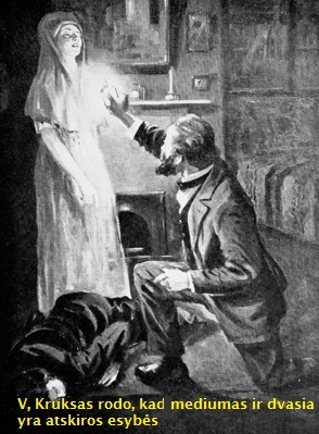 Kruksas rodo, kad mediumas ir dvasia yra skirtingos esyb�s