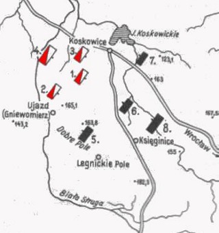 Legnica battle schema