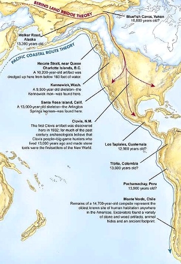 Migration routs to America