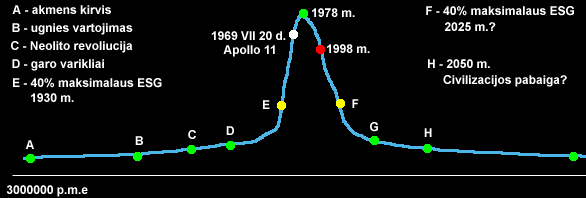 fig2.gif (6900 bytes)