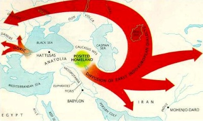 Spjama arij migracija: Arijai