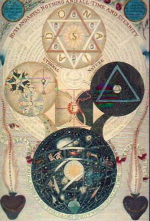 Kabbalah