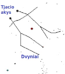 Tjacio akys - Dvyniai