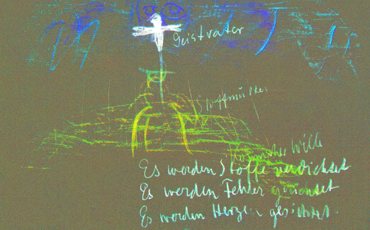 Rudolfas Šteineris. Dvasia