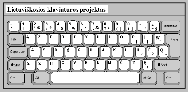 Vienkalb� lietuvi�ka klaviat�ra