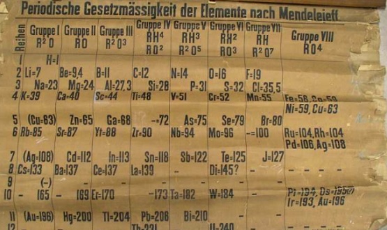 Sena lentelė Škotijoje