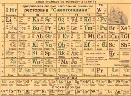 Samagono restorano meniu