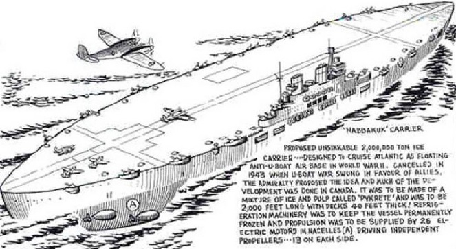 Nabakkuk projekto lktuvneis