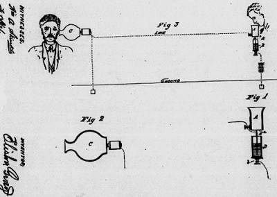 Telefono principo schema