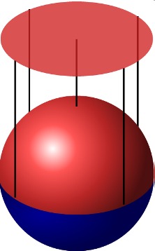 Daugdaros konstravimas: Sfera