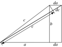 Proof of Pythagorean theorem (in diferencial equations)