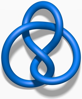 Figure of Eight-knot