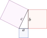 Pythagorean triangles