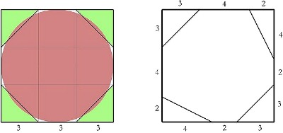 Problem R48: Rhind Mathematical Papyrus