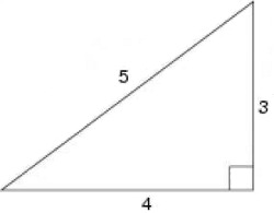 Congruent triangle