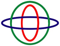 Borromean in elipses