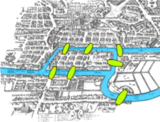 Bridges of Kioningsberg