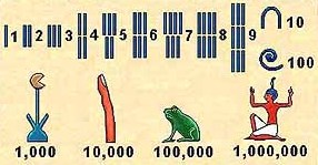 Egyptian numbers