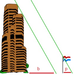 Pastato ir vėliavos šešėliai