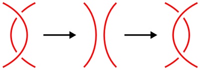 Reidemeisterio ėjimai. No.2
