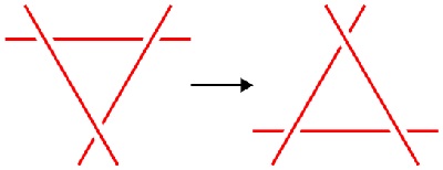 Reidemeisterio ėjimai. No.3
