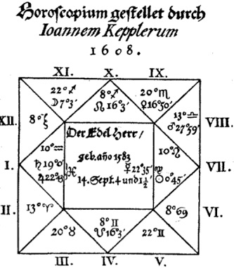 Romėniški skaitmenys