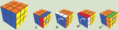 Rubik Cube