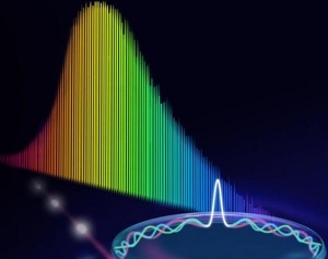 Lazerio spinduliavimo šukos