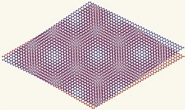 Grafeno magiški sluoksniai