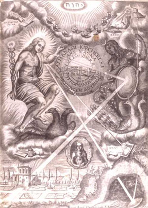 Anathasius Kircher. Ars magna