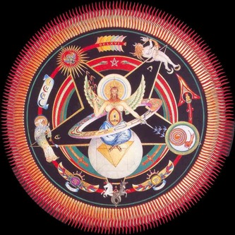 Baphomet by A. Crowley